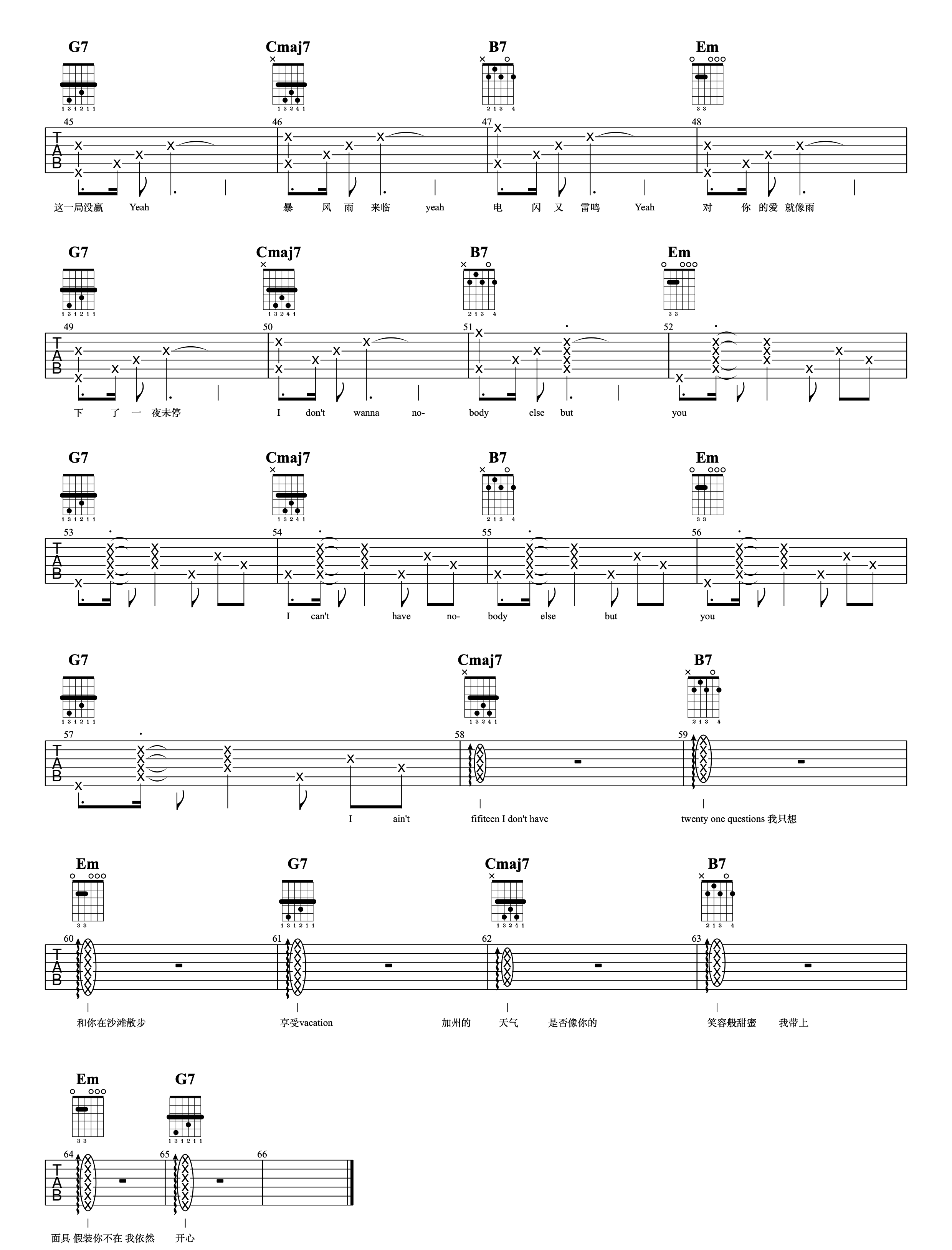 Higher Brothers《暴风雨》吉他谱_C调原版-图3