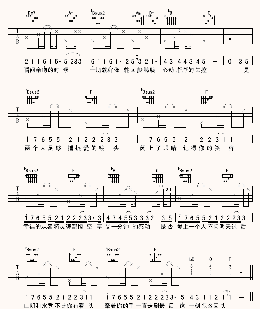 张杰《明天过后》吉他谱_F调指法原版弹唱谱-图2