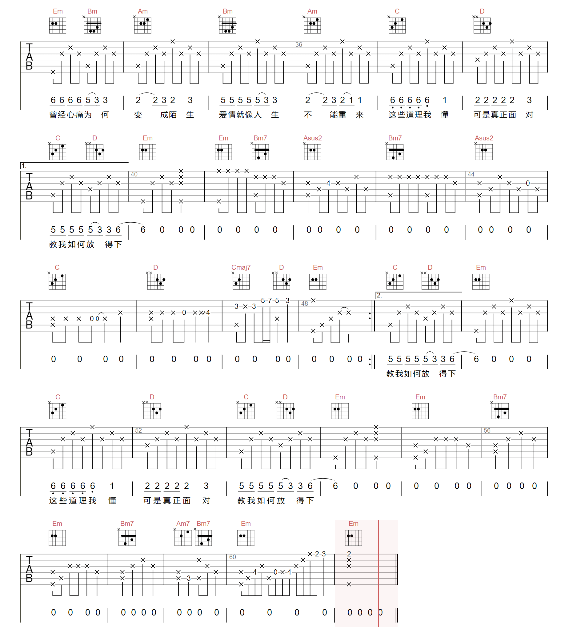 小阿枫/半吨兄弟《曾经心痛》吉他谱_G调指法-图2