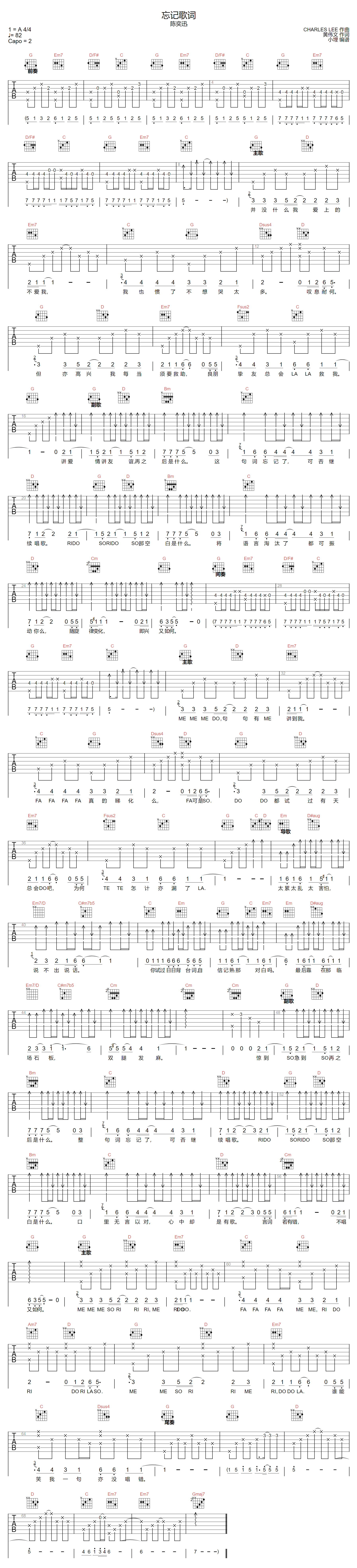 陈奕迅《忘记歌词》吉他谱_G调指法原版弹唱谱-图1