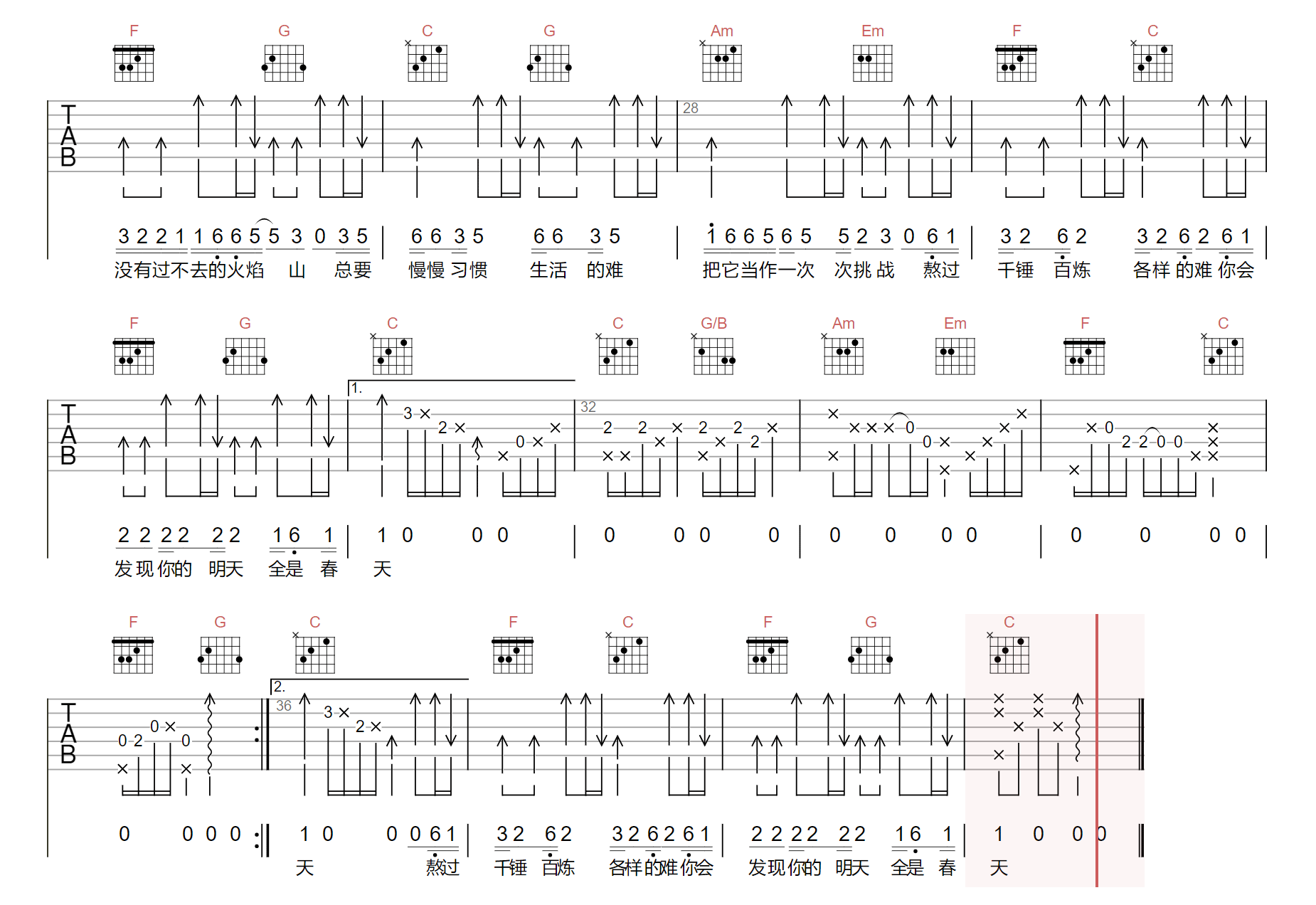 李认针《谁的生活不是鸡零狗碎》吉他谱_C调_吉他弹唱吉他谱-图2