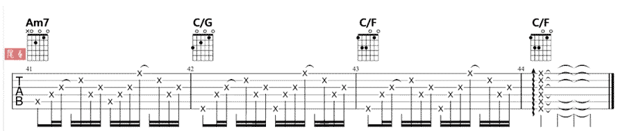 林俊杰《对的时间点》吉他谱_C调原版弹唱谱-图3