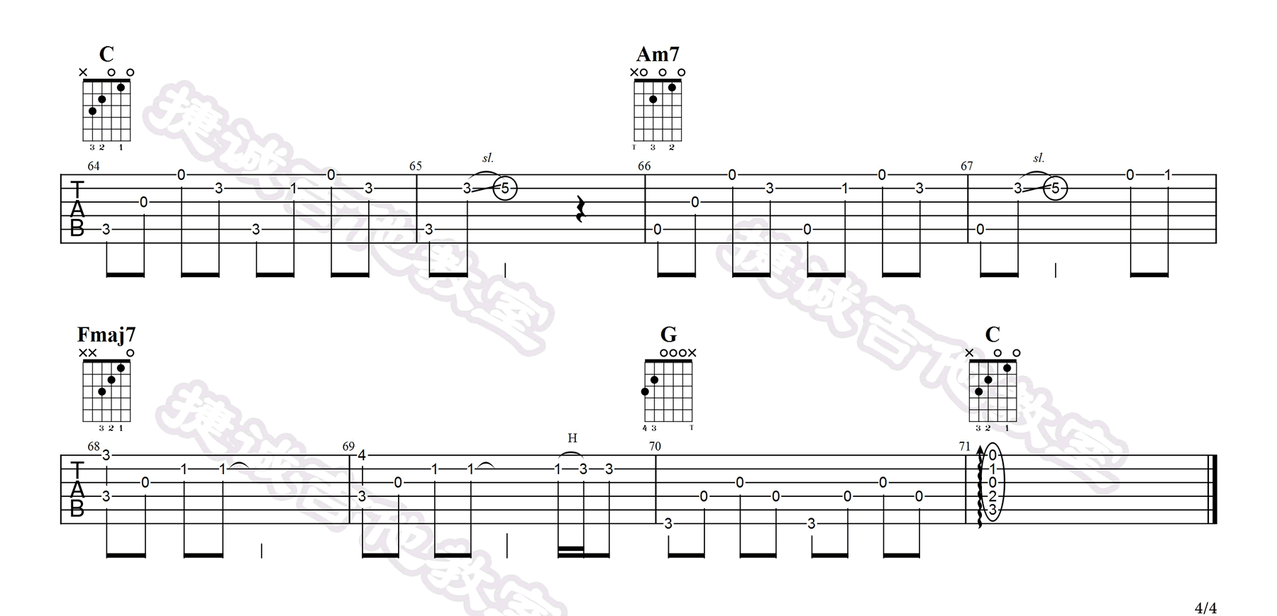 动力火车《那就这样吧》吉他谱_C调原版弹唱谱-图4