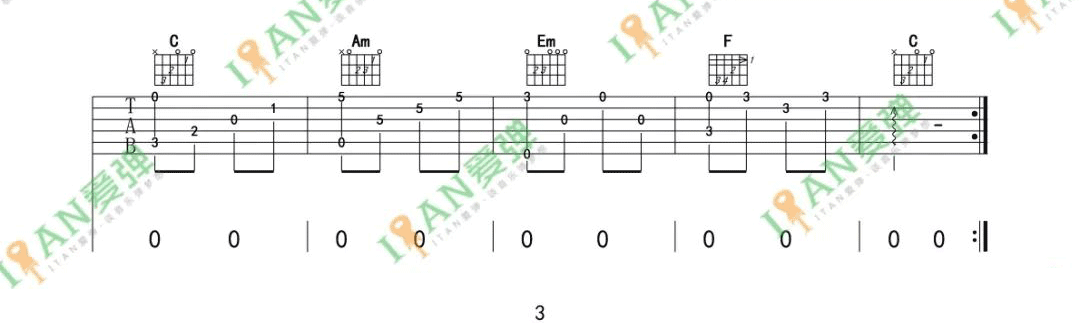 海伦《桥边姑娘》吉他谱_C调指法原版弹唱谱-图3