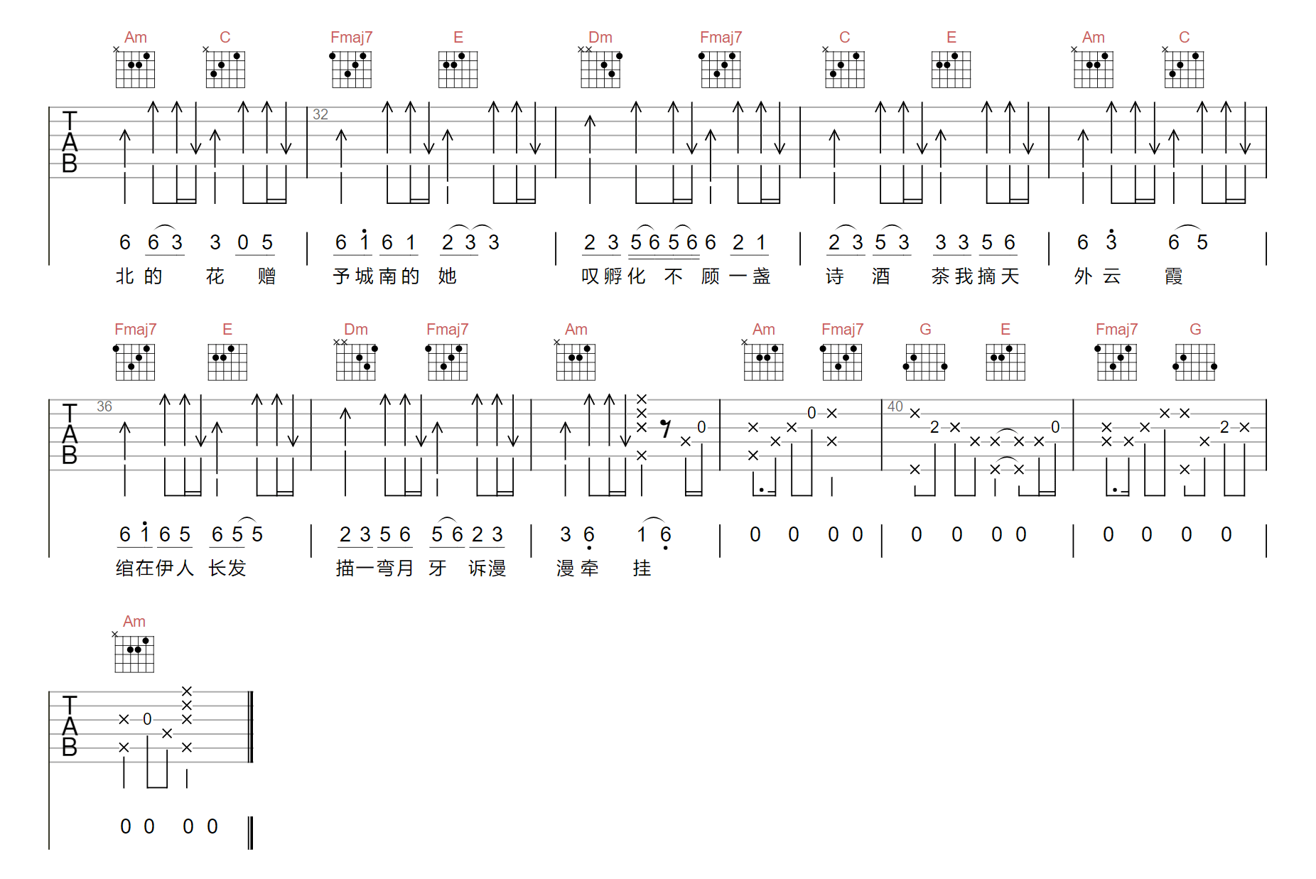 李小贝《小城画师》吉他谱_C调原版弹唱谱-图2