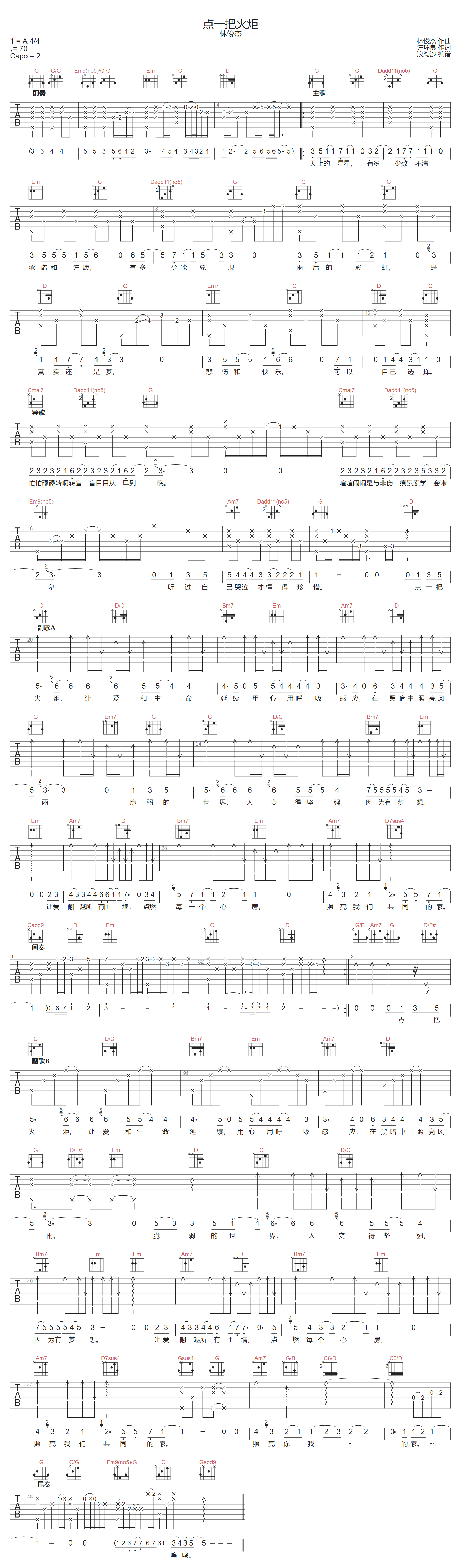 林俊杰《点一把火炬》吉他谱_G调原版弹唱谱-图1
