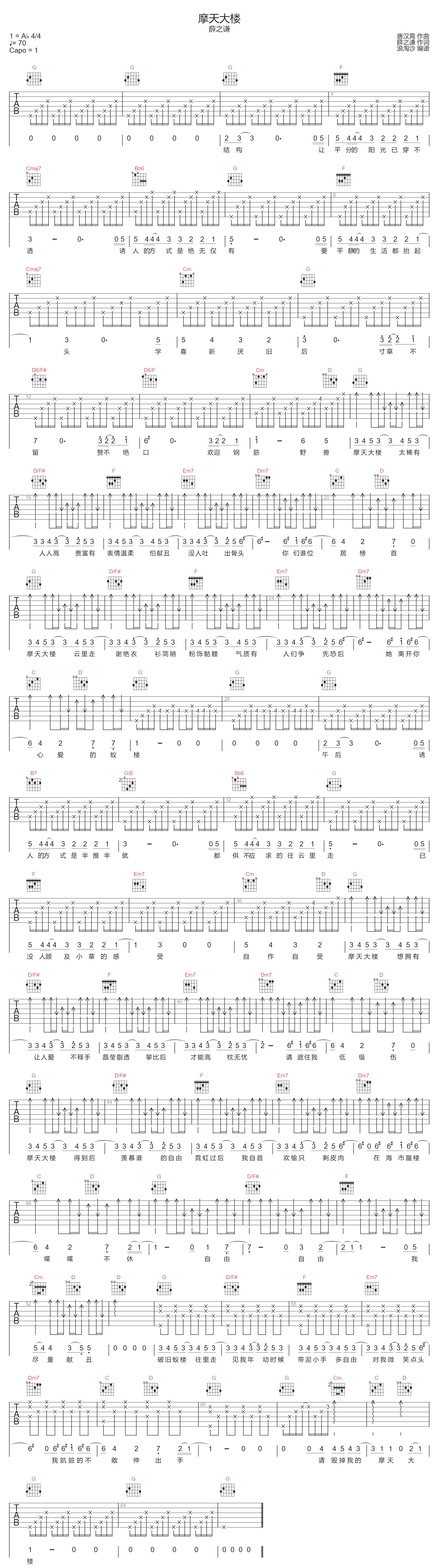 薛之谦《摩天大楼》吉他谱_G调指法原版弹唱谱-图1