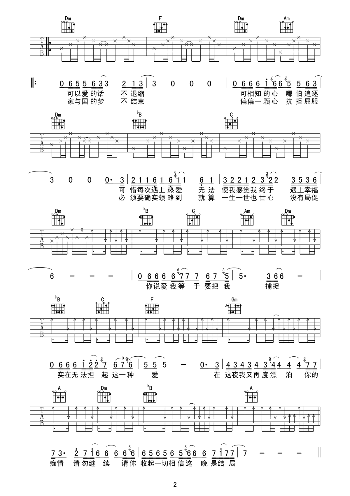 王杰《谁明浪子心》吉他谱_F调指法原版弹唱谱-图2