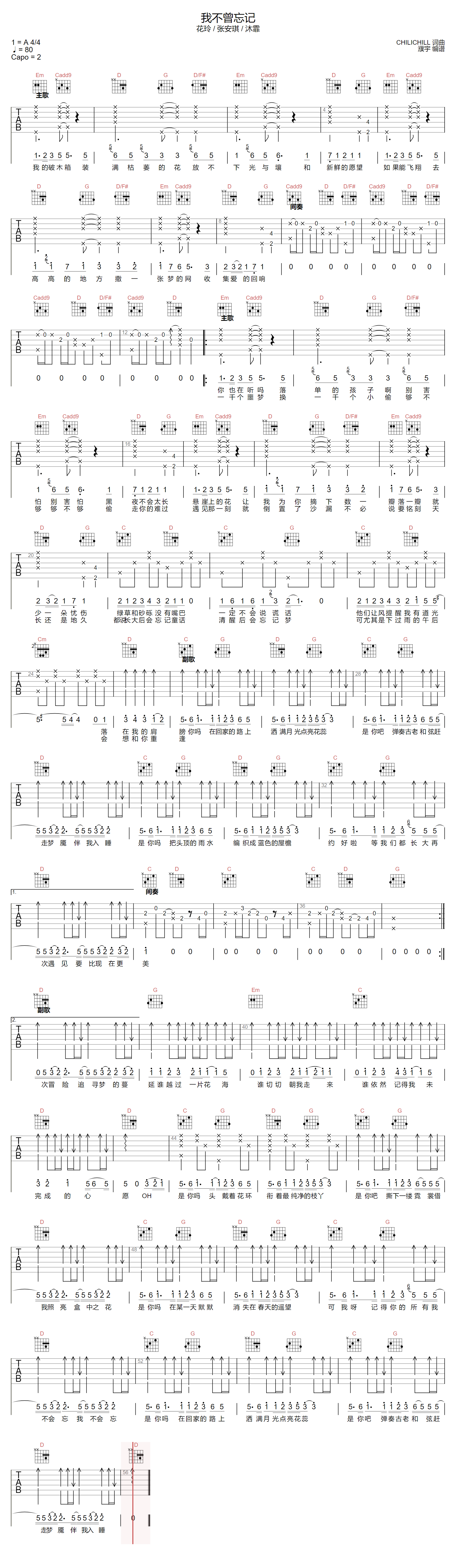 花玲/张安琪/沐霏《我不曾忘记》吉他谱_G调_吉他弹唱吉他谱-图1