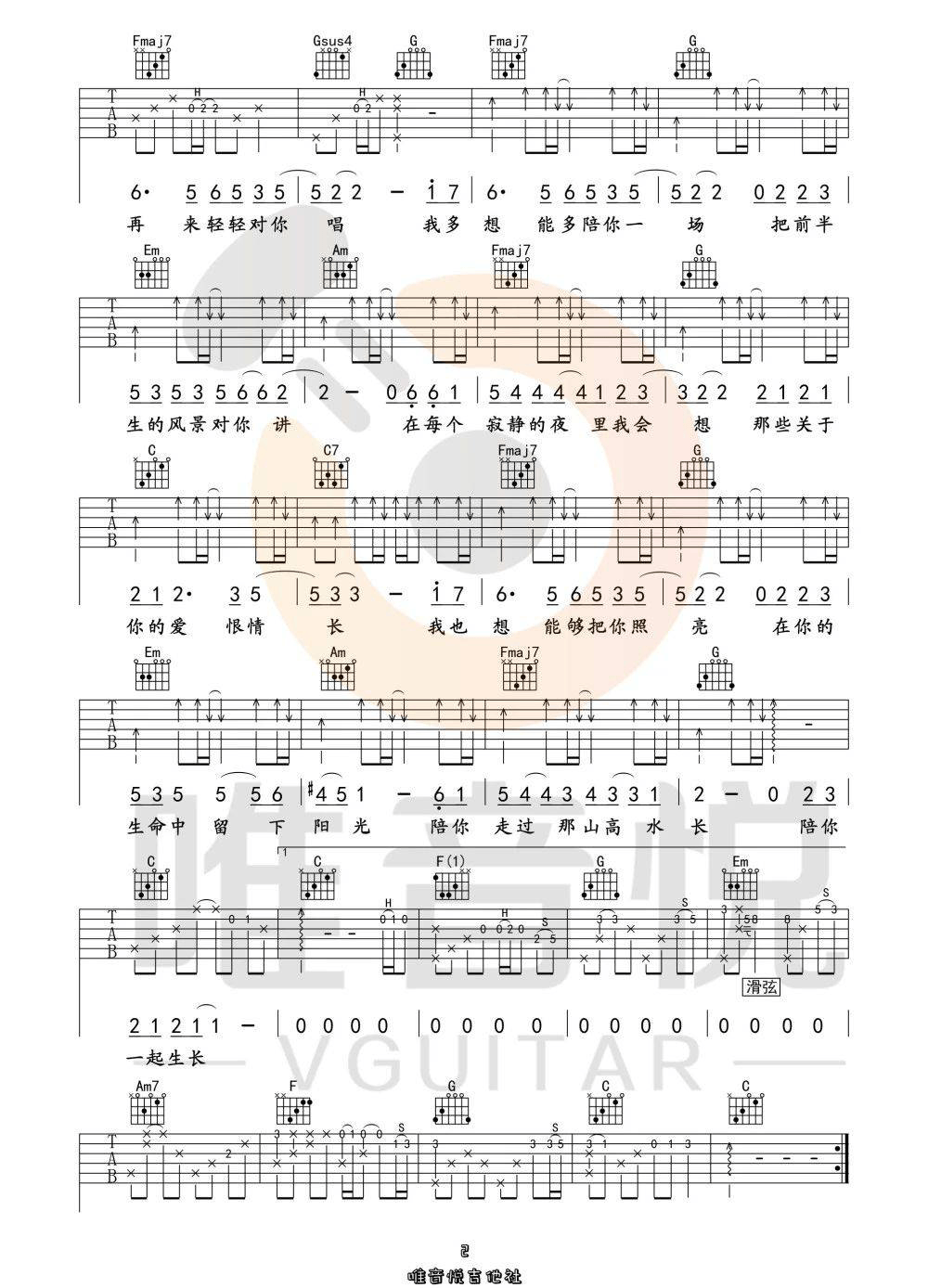 隔壁老樊《这一生关于你的风景》吉他谱_C调指法-图2