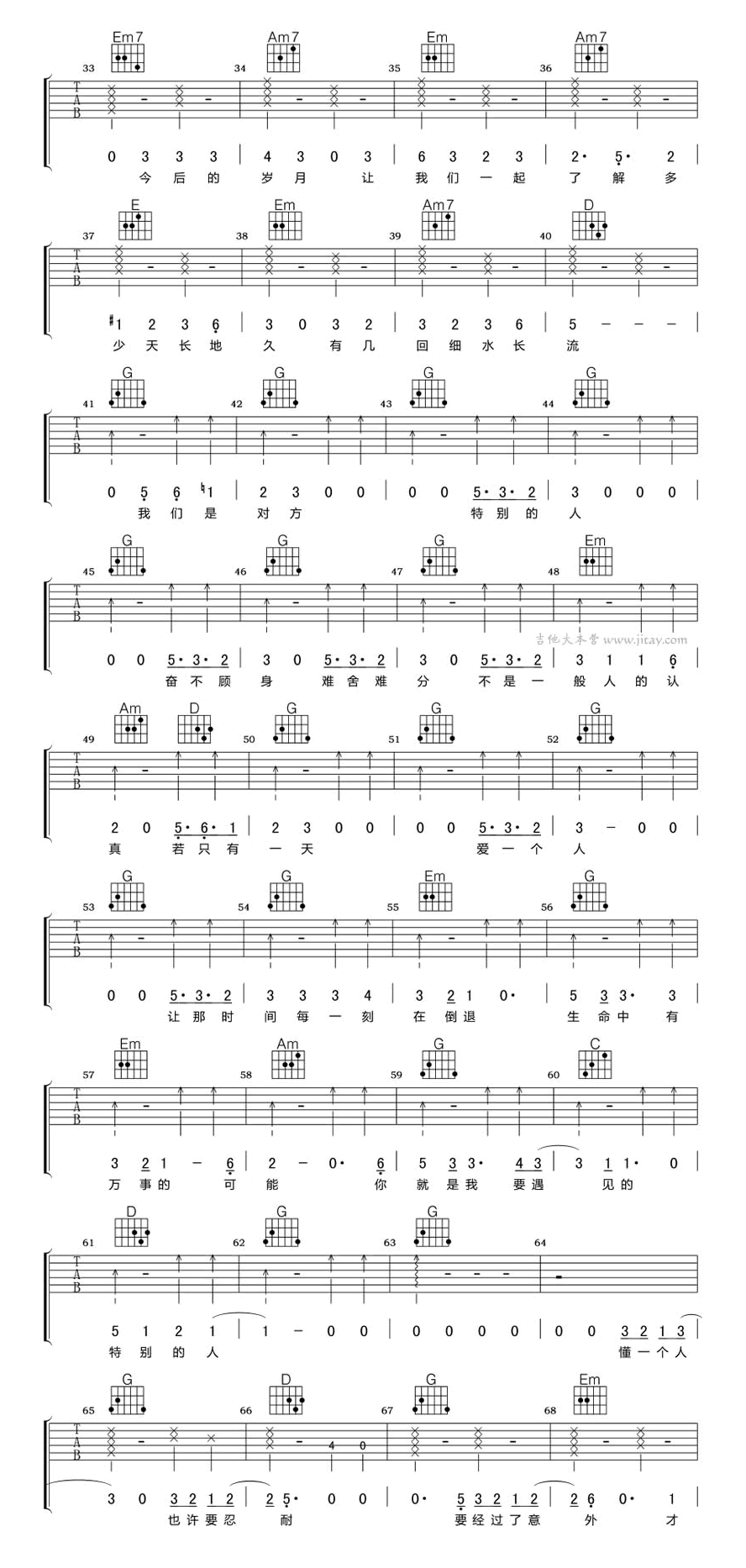 方大同《特别的人》吉他谱_G调指法原版弹唱谱-图2