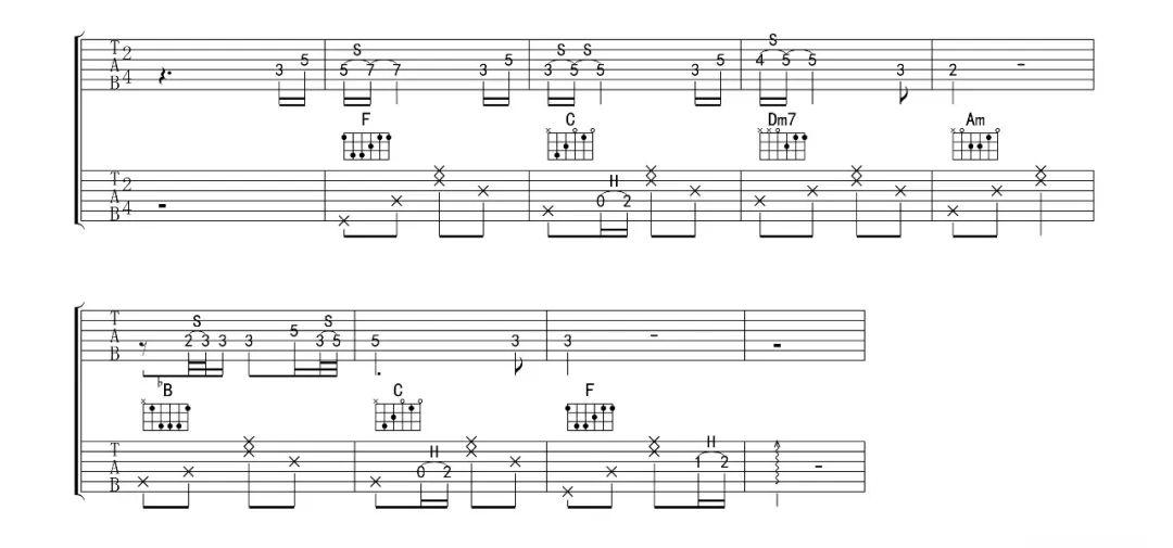隔壁老樊《多想在平庸的生活拥抱你》吉他谱_F调_吉他弹唱吉他谱-图3