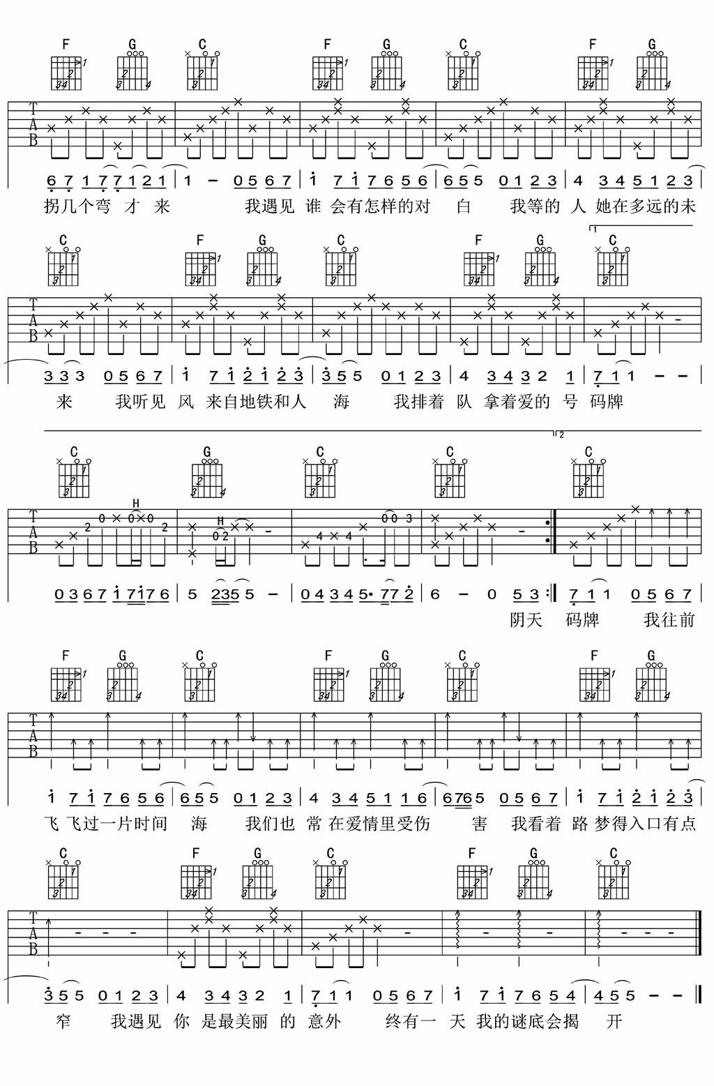 孙燕姿《遇见》吉他谱_C调指法男生版弹唱谱-图2