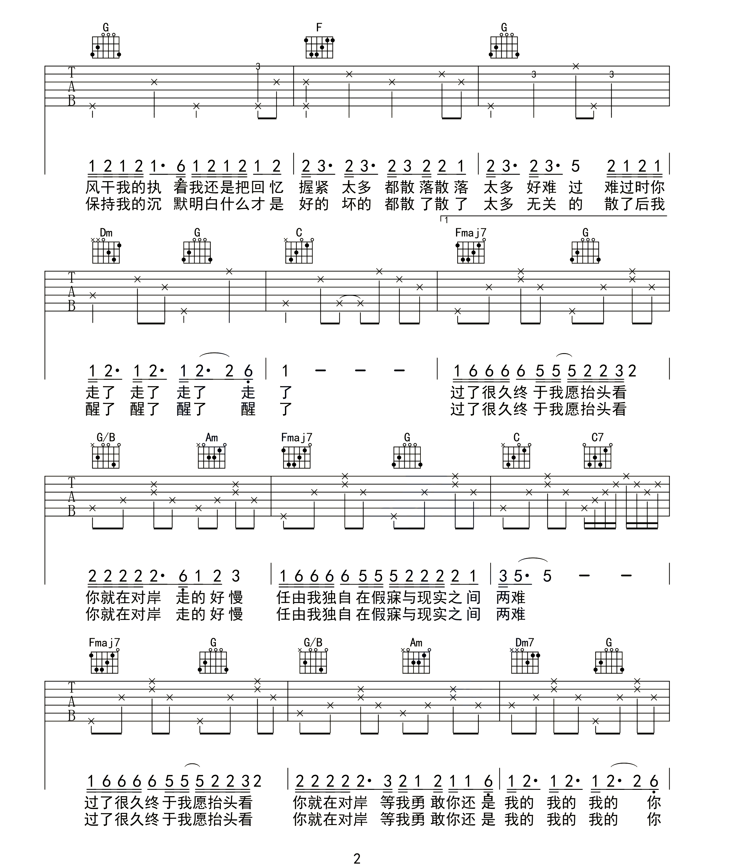 陈粒《走马》吉他谱_C调原版编配_走马吉他弹唱吉他谱-图2
