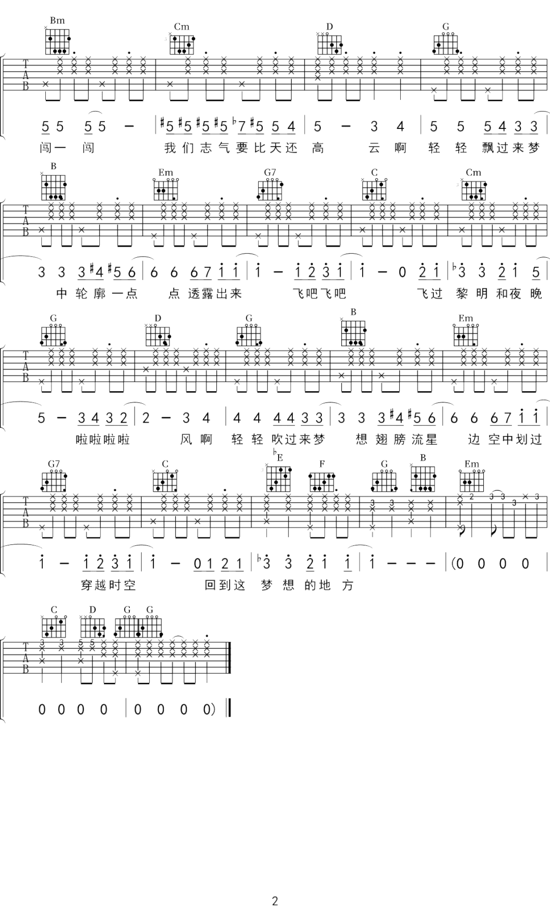 VIVI/杨菲洋《开心往前飞》吉他谱_G调原版弹唱谱-图2