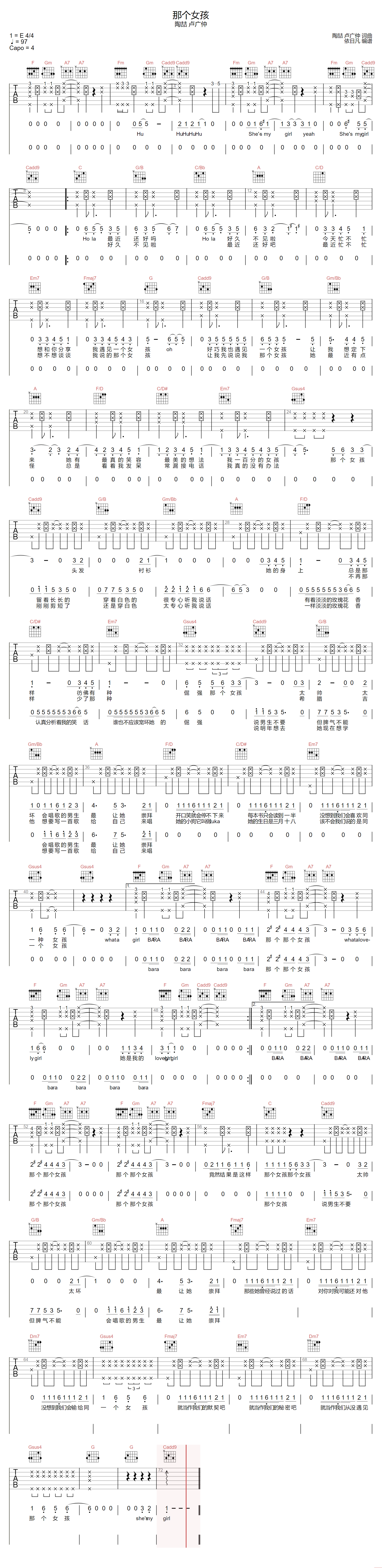 陶喆/卢广仲《那个女孩》吉他谱_C调原版弹唱谱-图1