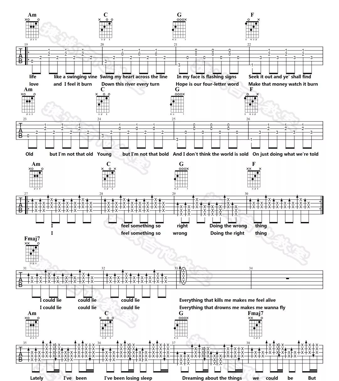 OneRepublic《Counting Stars》吉他谱_C调弹唱谱-图2