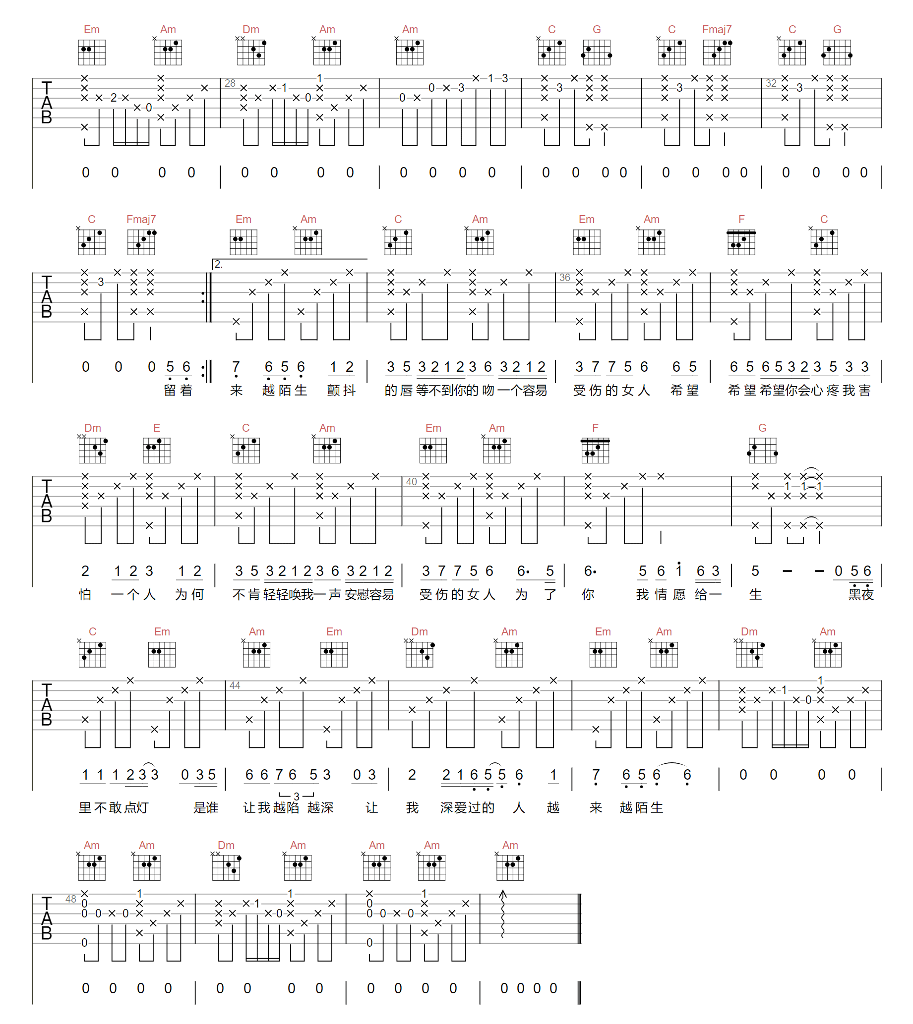王菲《容易受伤的女人》吉他谱_C调原版弹唱谱-图2