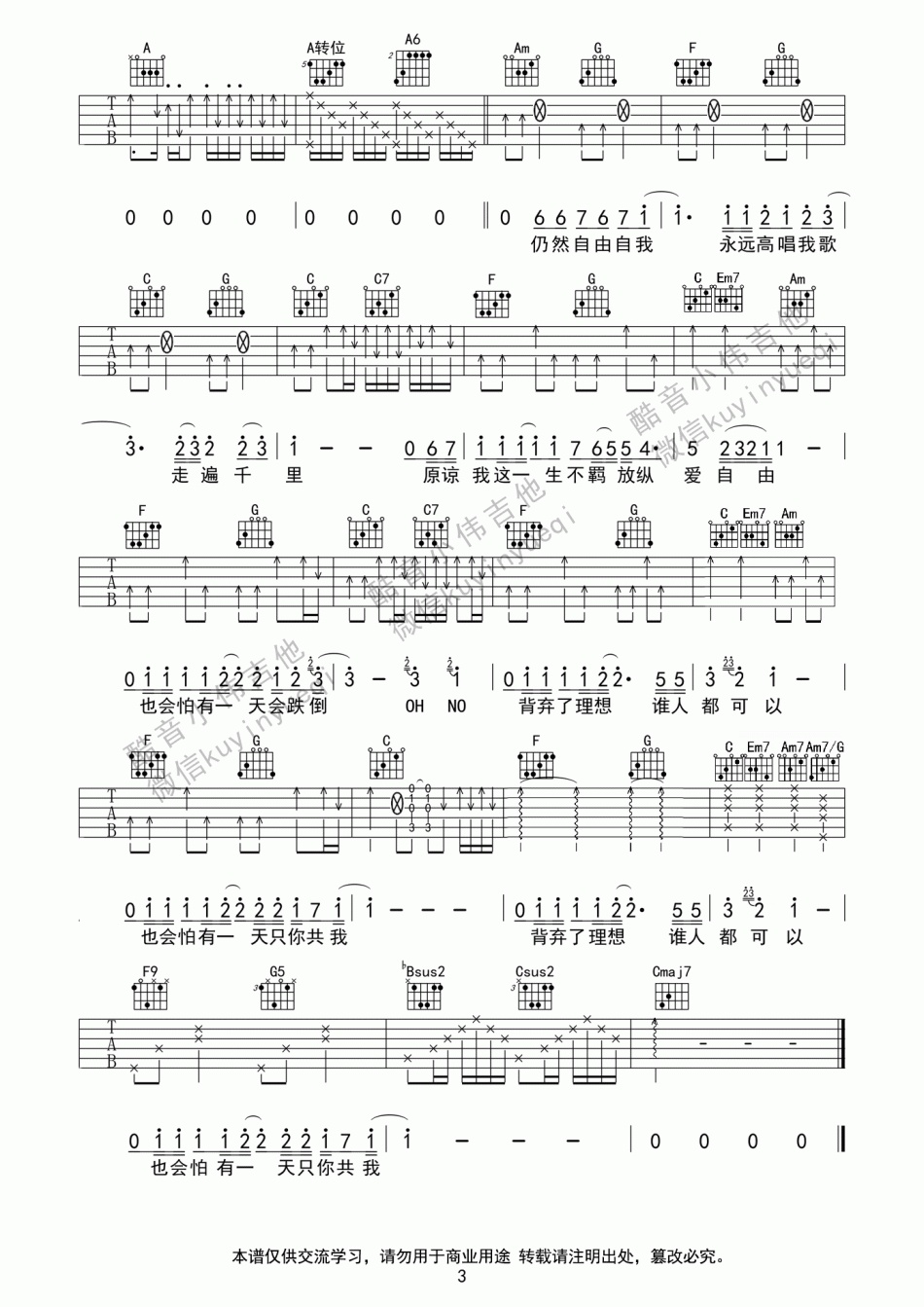 Beyond《海阔天空》吉他谱_C调原版弹唱谱-图3