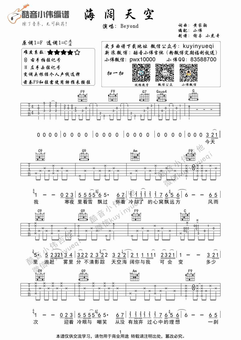 Beyond《海阔天空》吉他谱_C调原版弹唱谱-图1
