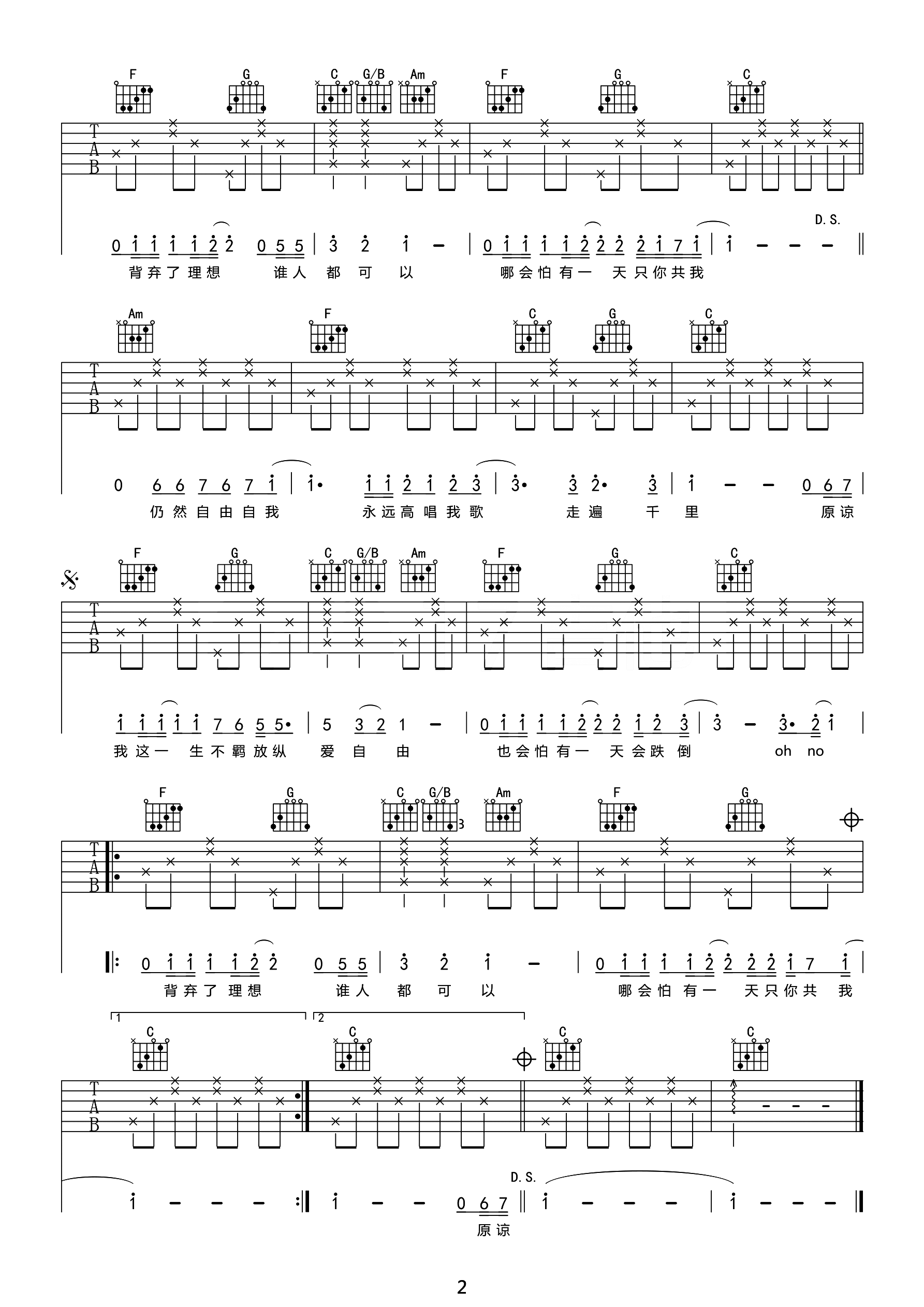 Beyond《海阔天空》吉他谱_C调简单版弹唱谱-图2