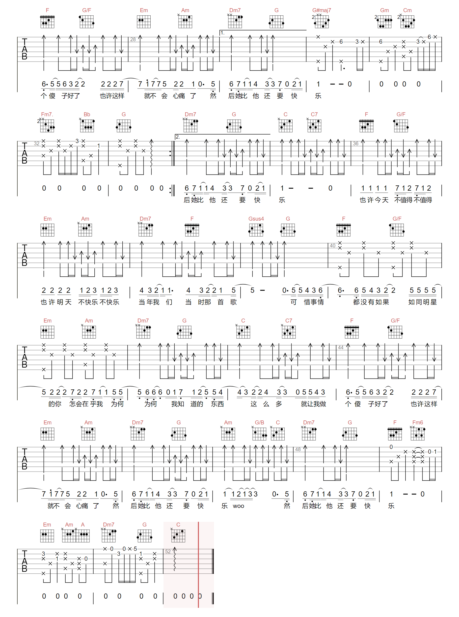 杨博然《一个傻子》吉他谱_C调原版弹唱谱-图2
