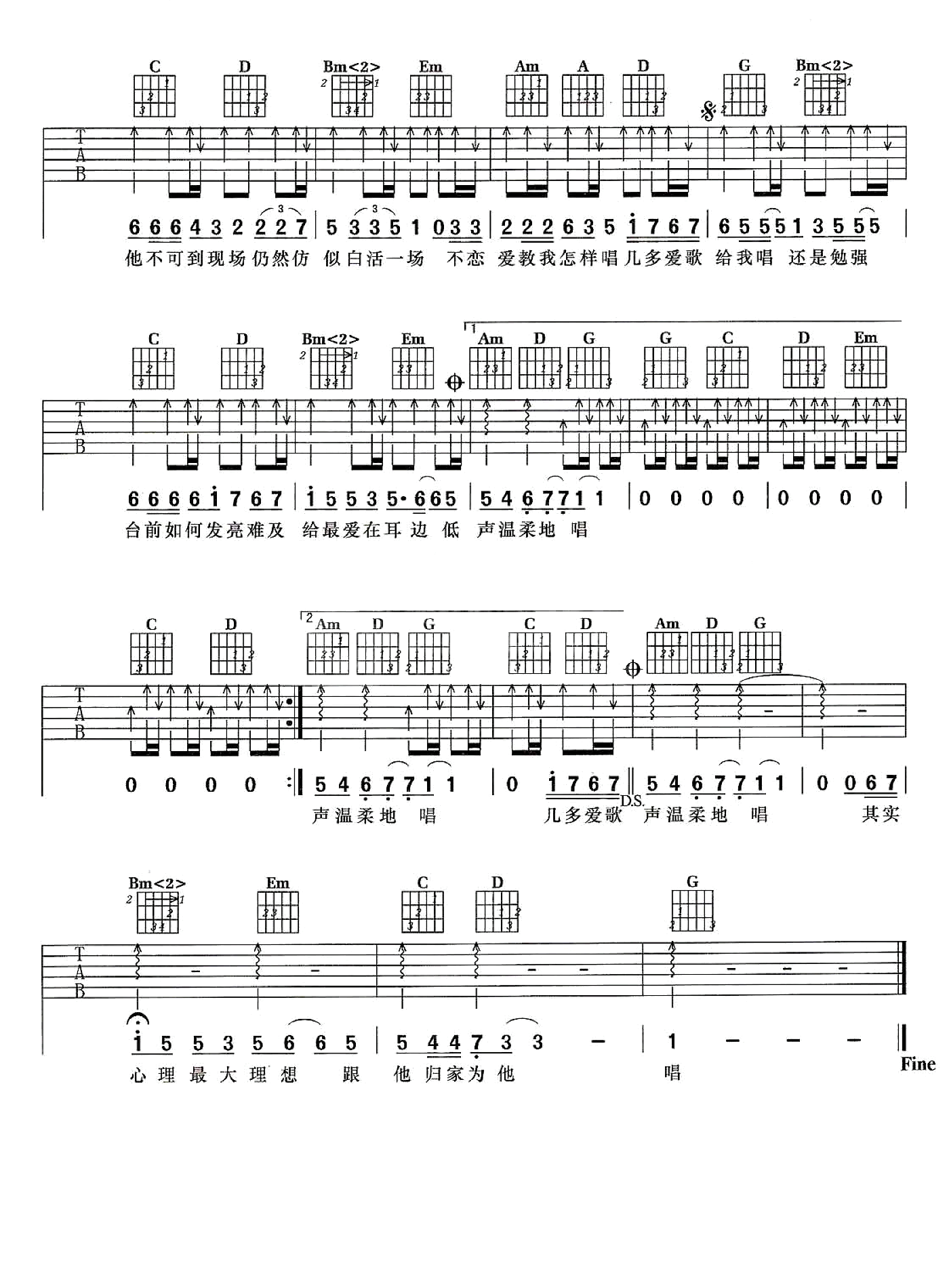 Twins《下一站天后》吉他谱_G调原版弹唱谱-图2
