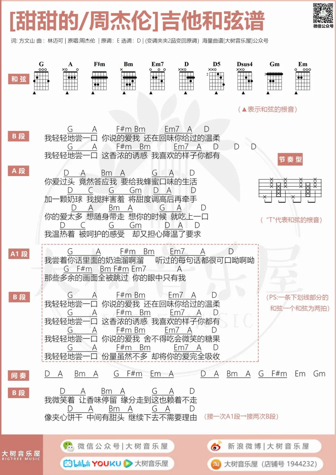 周杰伦《甜甜的》吉他谱_D调吉他谱/和弦谱_吉他弹唱视频教学-图5
