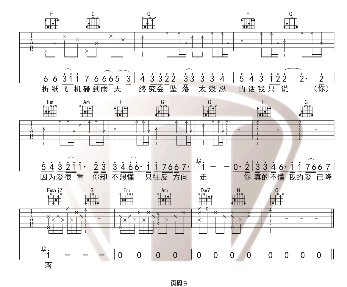 林俊杰《那些你很冒险的梦》吉他谱_C调原版吉他谱_吉他弹唱视频教学-图3
