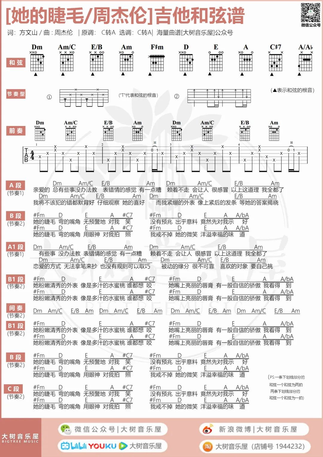 周杰伦《她的睫毛》吉他谱_C调指法吉他谱_吉他弹唱视频教学-图5