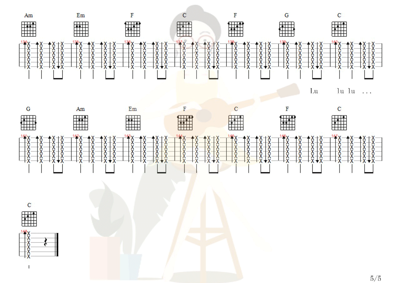 周深《亲爱的旅人啊》吉他谱_C调原版吉他谱_吉他弹唱视频教学-图5