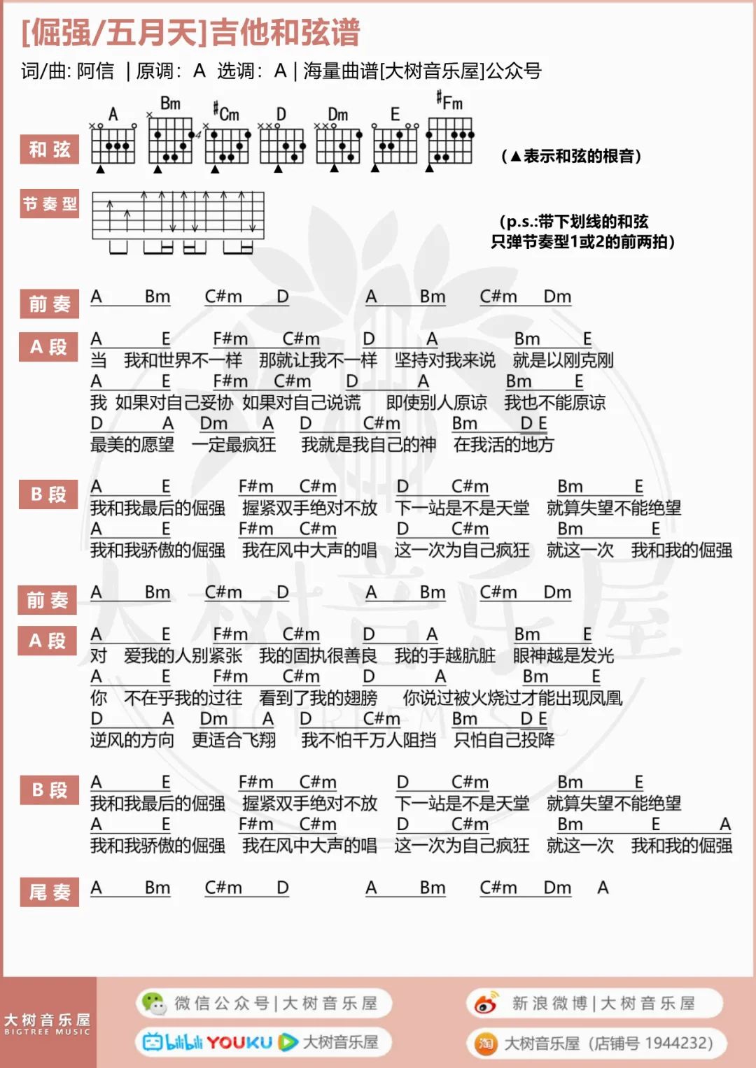 五月天《倔强》吉他谱_A调原版吉他谱_吉他弹唱视频教学-图3
