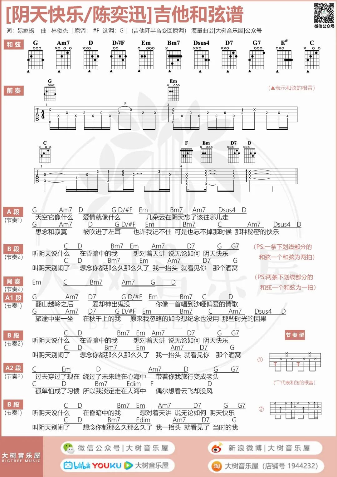 陈奕迅《阴天快乐》吉他谱_G调指法原版吉他谱_吉他弹唱视频教学-图4