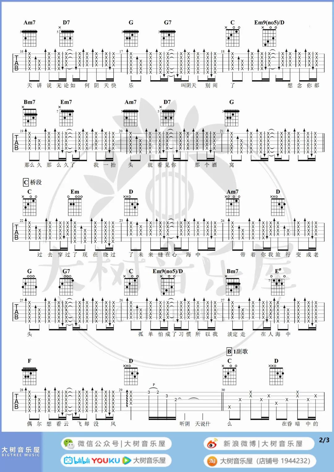 陈奕迅《阴天快乐》吉他谱_G调指法原版吉他谱_吉他弹唱视频教学-图2