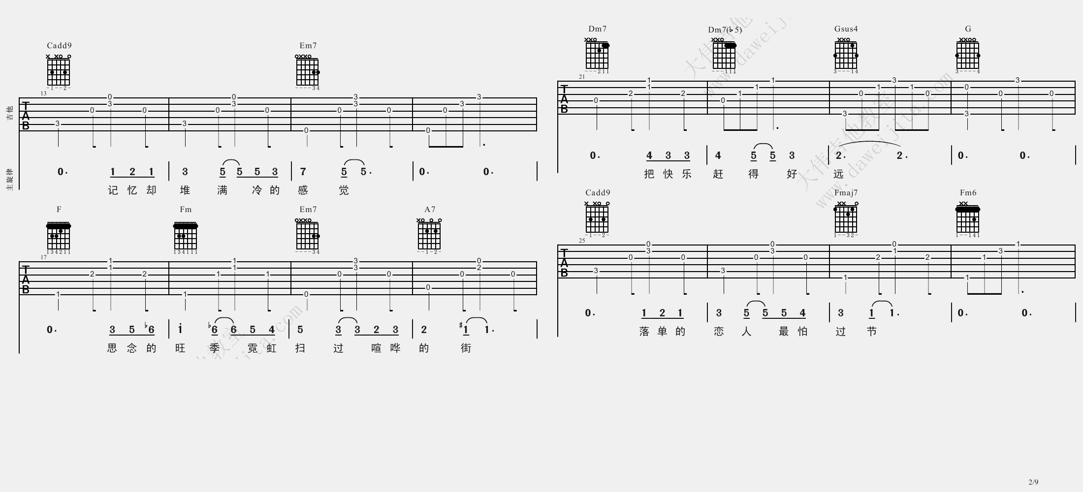 陈奕迅《圣诞结》吉他谱_C调原版吉他谱_吉他弹唱视频教学-图2