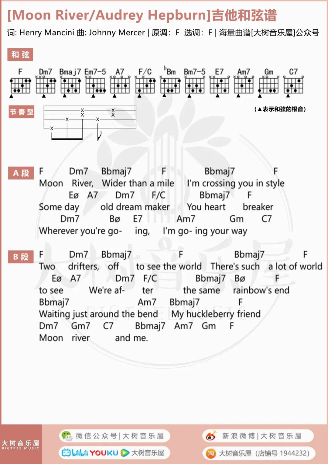 奥黛丽赫本《Moon River》吉他谱_F调和弦谱/吉他谱_弹唱视频教学-图3