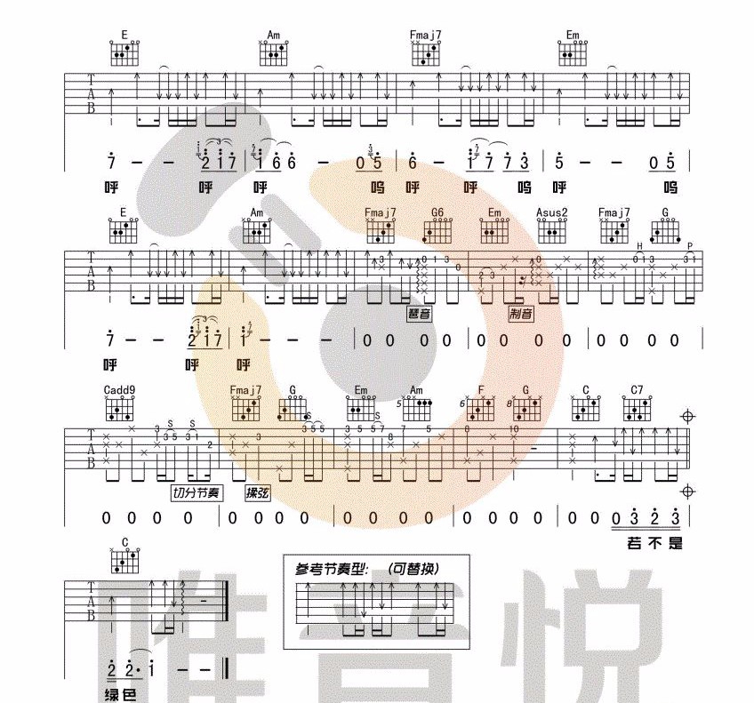 陈雪凝《绿色》吉他谱_C调指法原版吉他谱_吉他弹唱视频教学-图3