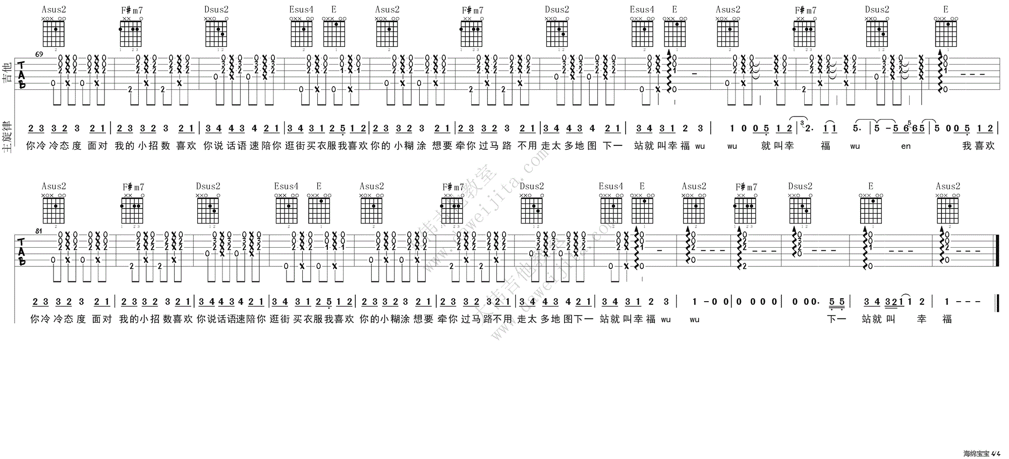 回音哥《海绵宝宝》吉他谱_A调指法原版吉他谱_吉他弹唱视频教学-图4