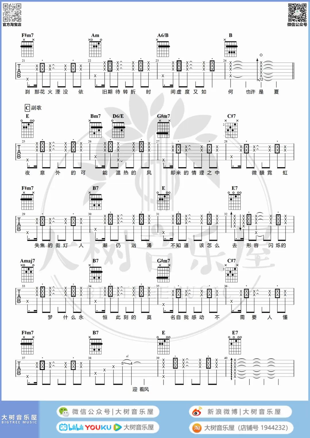 夏日入侵企画《没有名字的夜晚》吉他谱_C调吉他谱_弹唱视频教学-图2