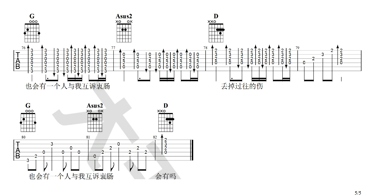陈雪凝《灰姑娘》吉他谱_D调指法原版吉他谱_吉他弹唱视频教学-图5