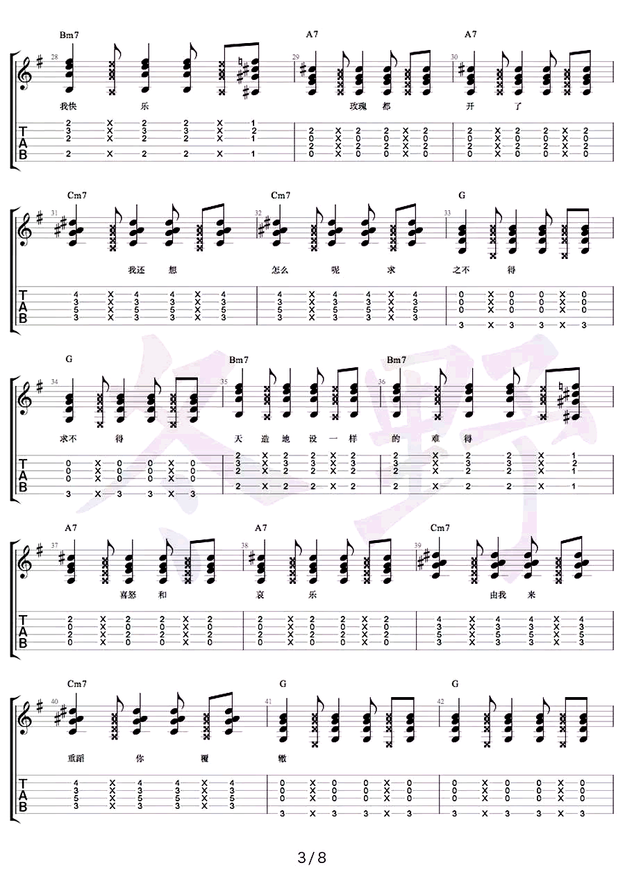 王菲《你快乐所以我快乐》吉他谱_G调吉他谱_吉他弹唱视频教学-图3