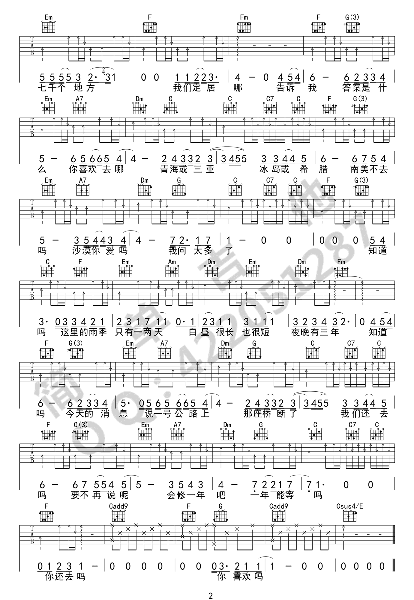 陈绮贞《我喜欢上你时的内心活动》吉他谱_C调_吉他弹唱视频教学-图2