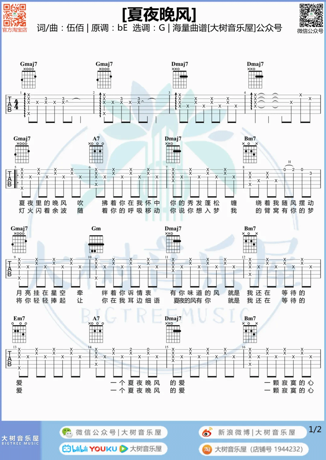 伍佰《夏夜晚风》吉他谱_G调指法原版吉他谱_吉他弹唱视频教学-图1