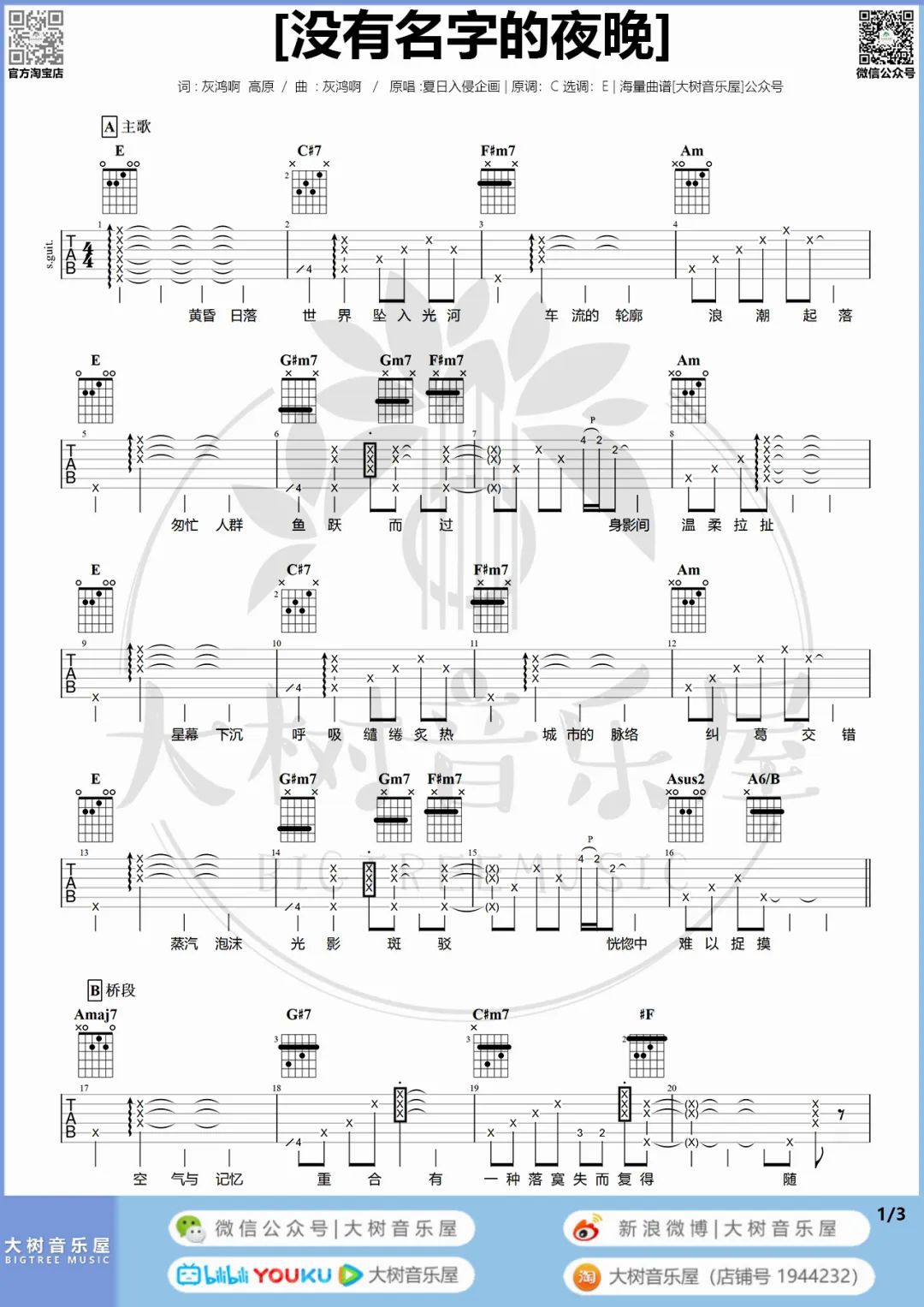 夏日入侵企画《没有名字的夜晚》吉他谱_C调吉他谱_弹唱视频教学-图1