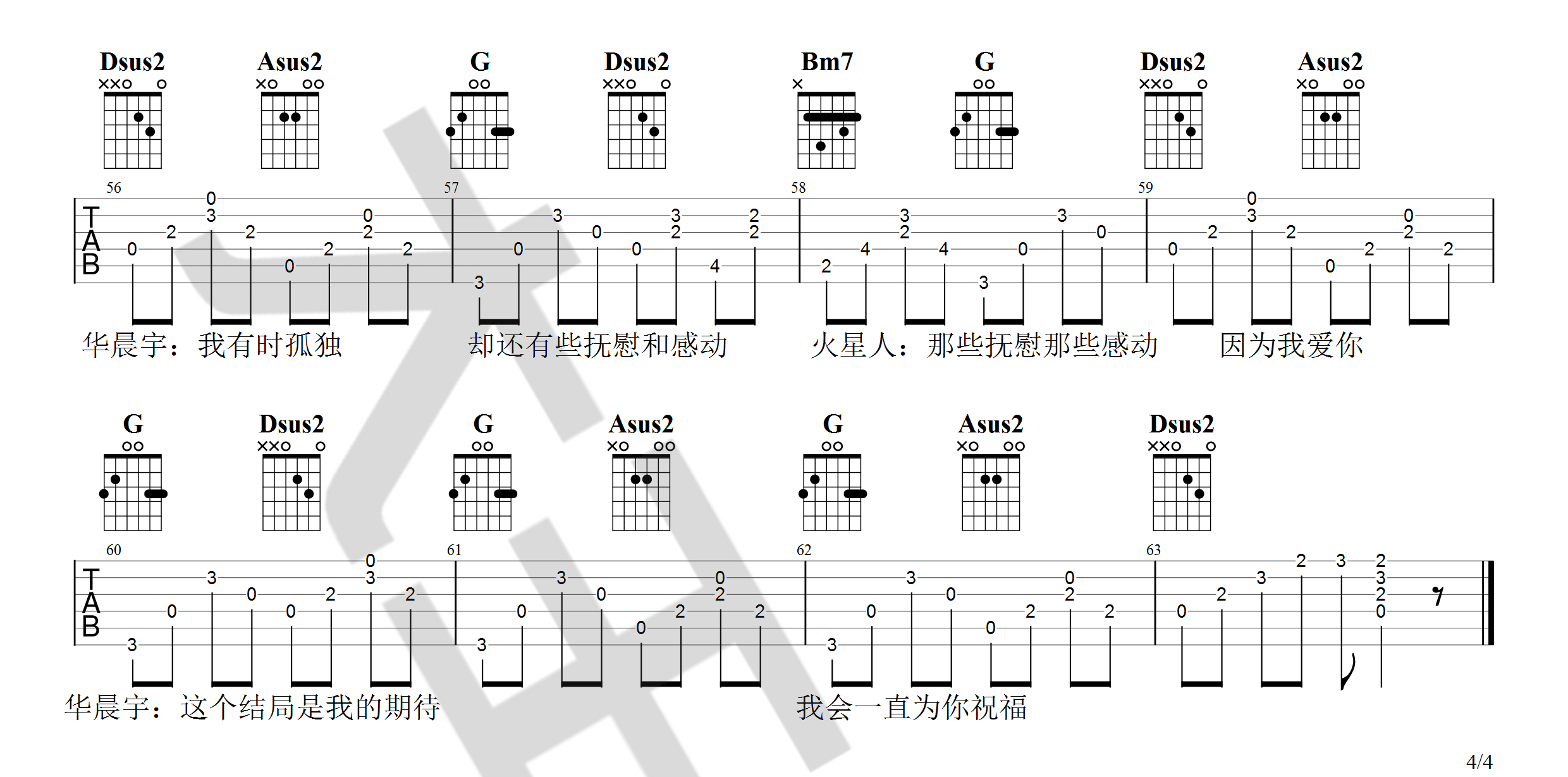 华晨宇《与火星孩子的对话》吉他谱_D调吉他谱_吉他弹唱视频教学-图4