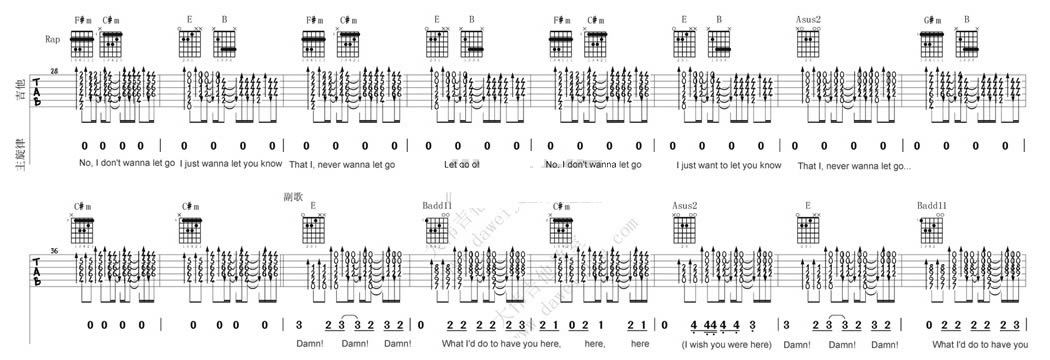 艾薇儿《Wish You Were Here》吉他谱_E调吉他谱_吉他弹唱视频教学-图3