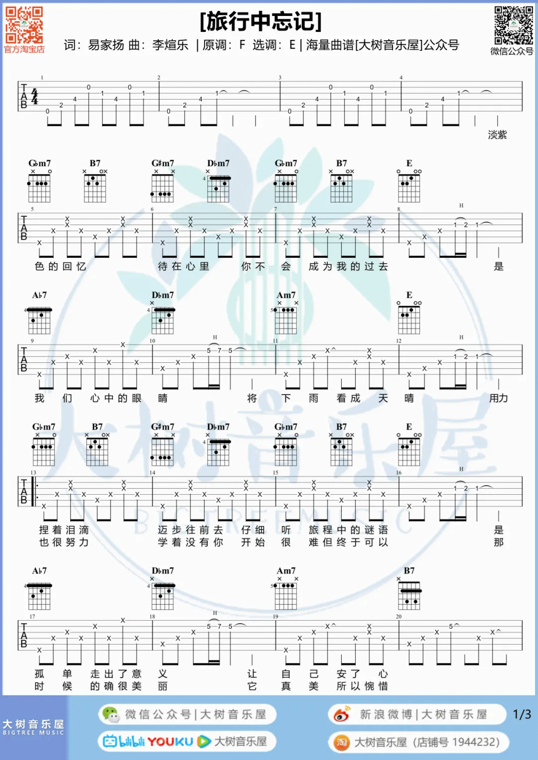 袁娅维《旅行中忘记》吉他谱_E调指法原版吉他谱_吉他弹唱视频教学-图1