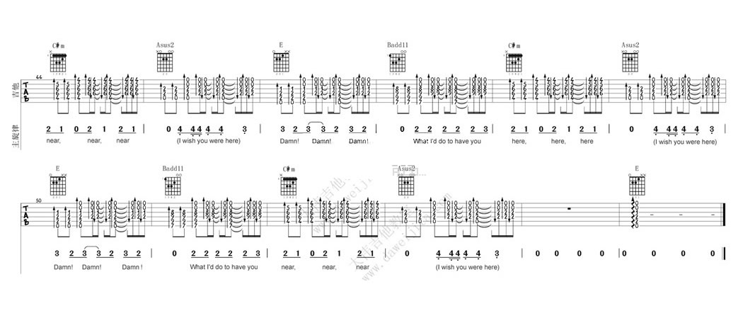 艾薇儿《Wish You Were Here》吉他谱_E调吉他谱_吉他弹唱视频教学-图4