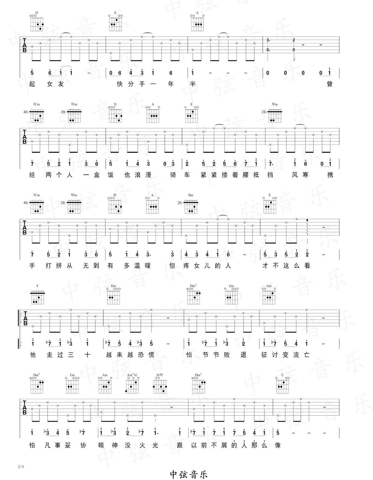 郁可唯《三十而慄》吉他谱_A调指法原版吉他谱_吉他弹唱视频教学-图2