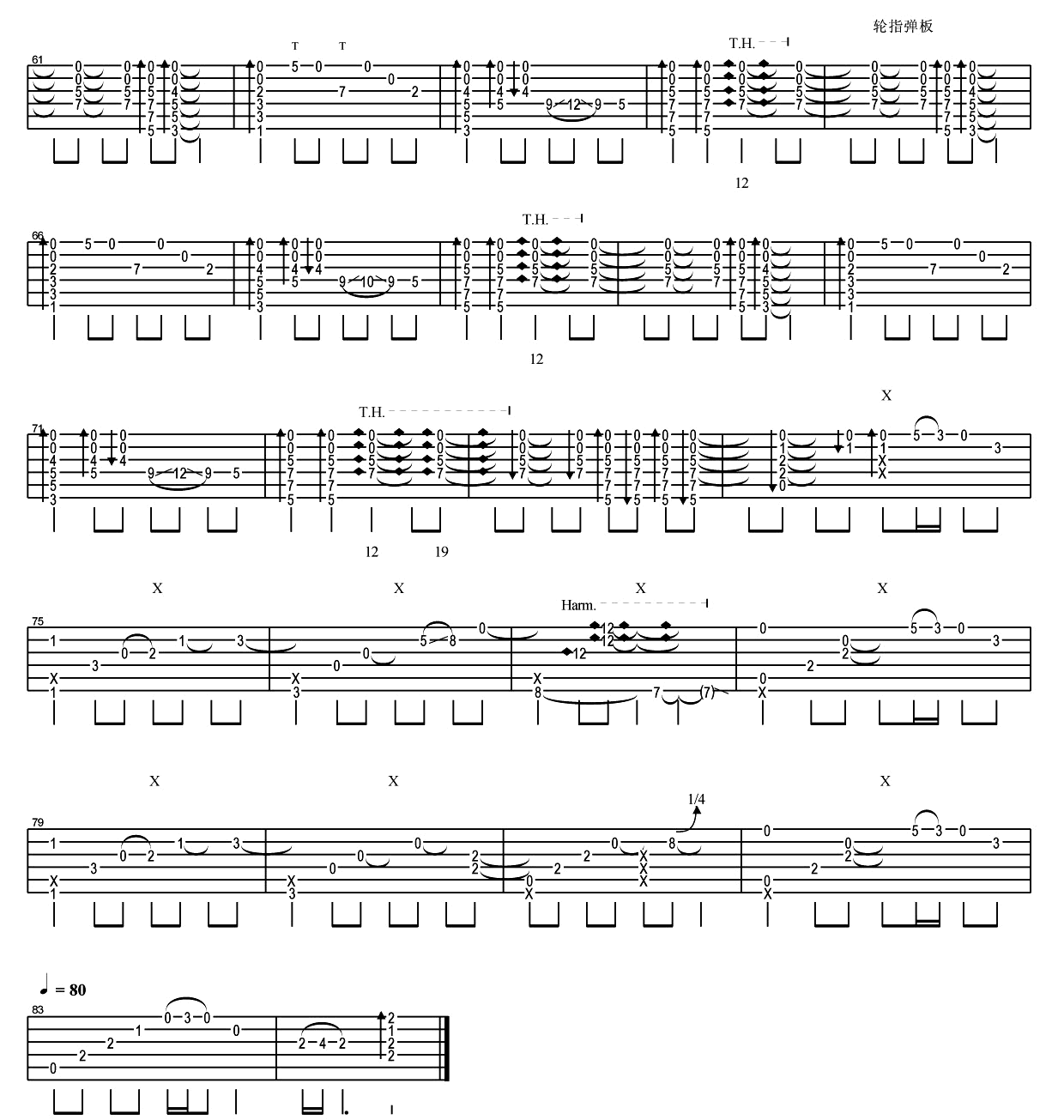 Sunflower指弹谱_孙培博_太阳花独奏吉他谱_指弹吉他教学-图3